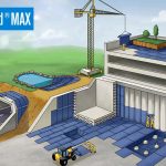 გეომასი - ბენტოშილდი