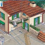 First Corporation - სანიაღვრე სისტემები